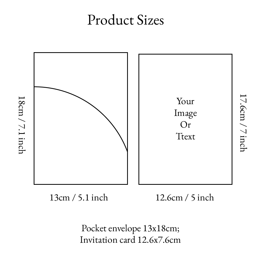 أغلفة دعوات جيبية مقاس 5x7 مطب - مراجعة Wedding Supply Business وسعره